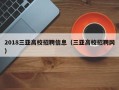 2018三亚高校招聘信息（三亚高校招聘网）