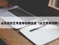 山东高校艺考老师招聘信息（山艺教师招聘）