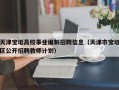 天津宝坻高校事业编制招聘信息（天津市宝坻区公开招聘教师计划）