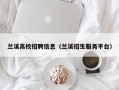 兰溪高校招聘信息（兰溪招生服务平台）