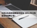 江苏公办高校招聘信息查询（2021年江苏省高校招聘公告）