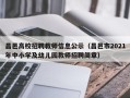 昌邑高校招聘教师信息公示（昌邑市2021年中小学及幼儿园教师招聘简章）
