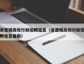 景德镇高校行政招聘信息（景德镇高校行政招聘信息最新）