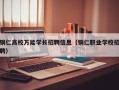 铜仁高校万能学长招聘信息（铜仁职业学校招聘）