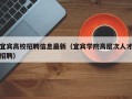 宜宾高校招聘信息最新（宜宾学院高层次人才招聘）