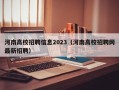 河南高校招聘信息2023（河南高校招聘网最新招聘）