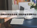 招聘高校就业信息网（高校毕业生招聘平台）