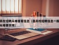 高校招聘从哪里看信息（各高校招聘信息一般从哪里获得）