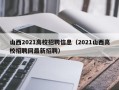 山西2021高校招聘信息（2021山西高校招聘网最新招聘）