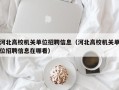河北高校机关单位招聘信息（河北高校机关单位招聘信息在哪看）