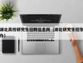 湖北高校研究生招聘信息网（湖北研究生招生办）