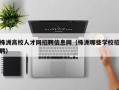 株洲高校人才网招聘信息网（株洲哪些学校招聘）