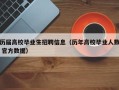 历届高校毕业生招聘信息（历年高校毕业人数 官方数据）
