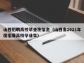 山西招聘高校毕业生信息（山西省2021年度招募高校毕业生）