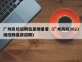 广州高校招聘信息哪里看（广州高校2021级招聘最新招聘）