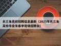 长三角高校招聘信息最新（2021年长三角高校毕业生春季现场招聘会）