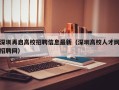 深圳再启高校招聘信息最新（深圳高校人才网招聘网）