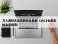 万人高校食堂招聘信息最新（2021全国高校食堂招商）