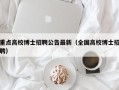 重点高校博士招聘公告最新（全国高校博士招聘）