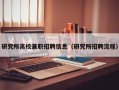 研究所高校兼职招聘信息（研究所招聘流程）
