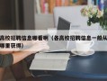 高校招聘信息哪看啊（各高校招聘信息一般从哪里获得）