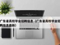 广东省高校毕业招聘信息（广东省高校毕业招聘信息最新）
